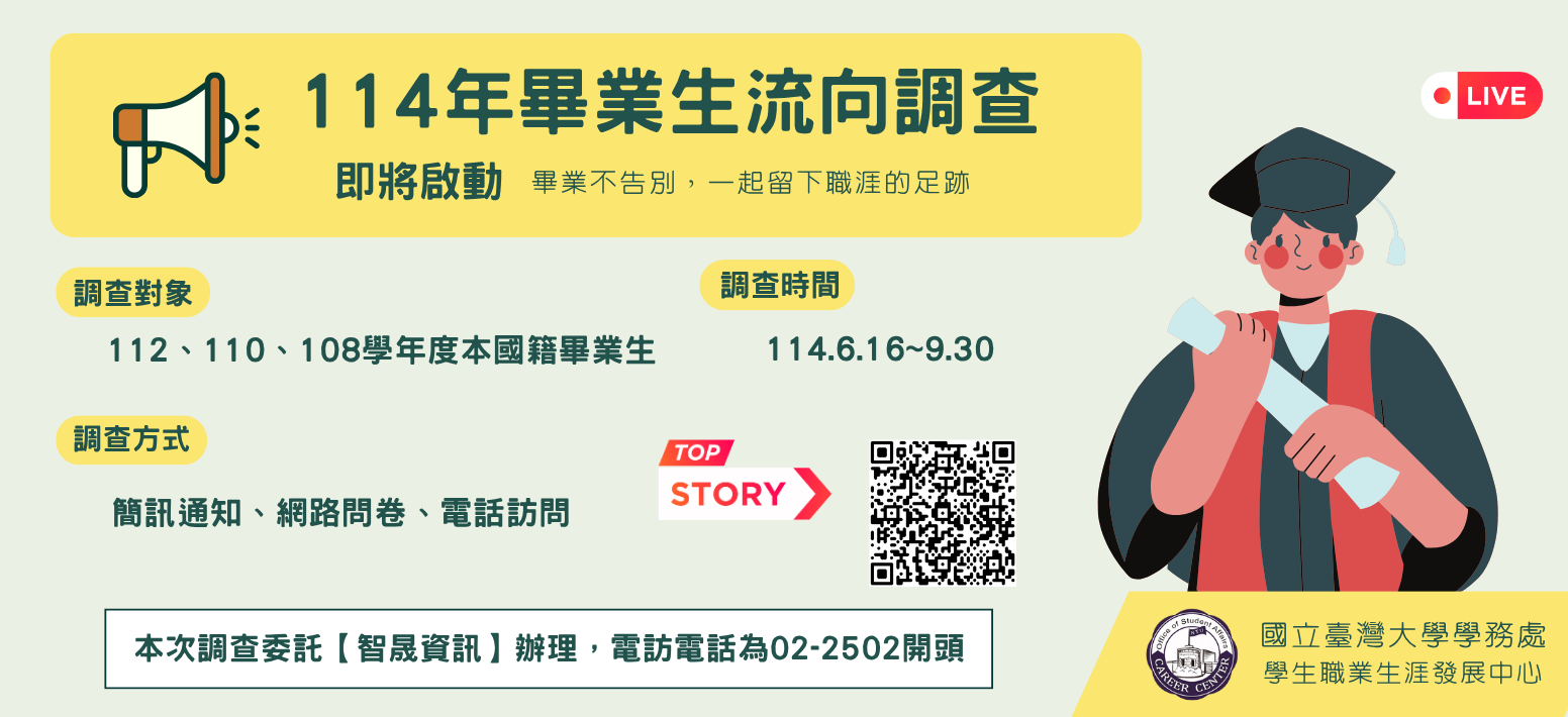 【公告】臺大114年畢業生流向調查(112學年度、110學年度及108學年度之本國籍畢業校友)